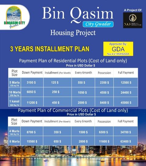 Bin Qasim City Gwadar Payment Plan 